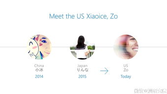 微軟AI 以研發(fā)為根，以對(duì)話為翼，開創(chuàng)應(yīng)用新紀(jì)元